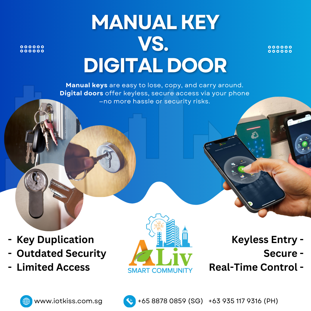 Manual Key or Digital Door? Let’s find out!